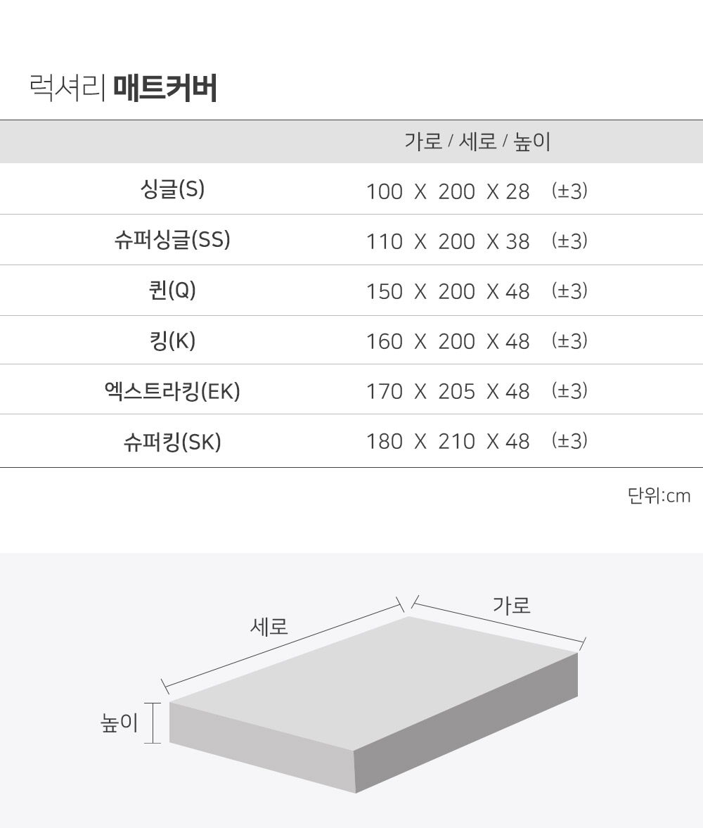 Dc size jpg